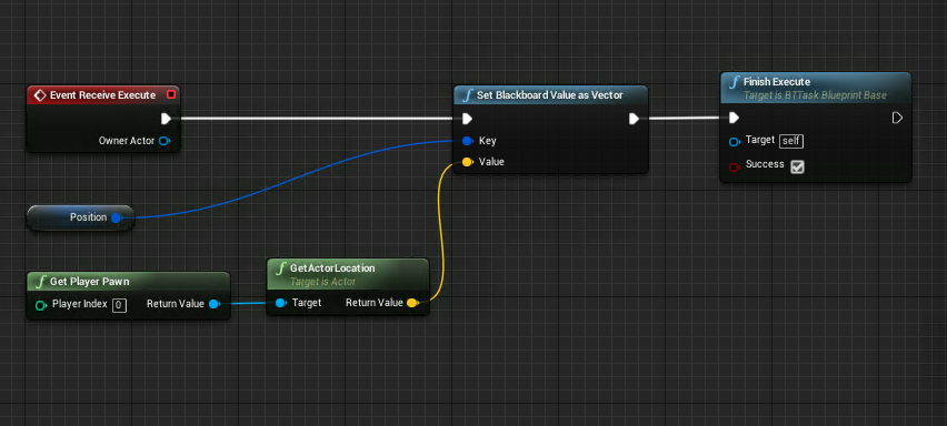 Set Location Behavior Tree Logic